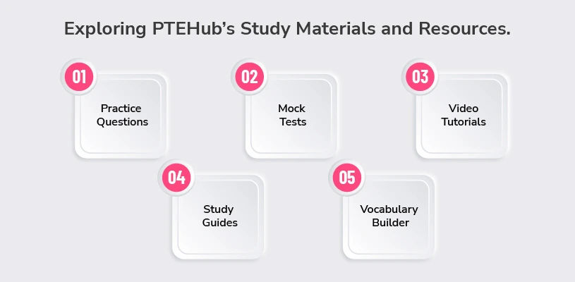 Exploring PTEHub’s Study Materials and Resources.