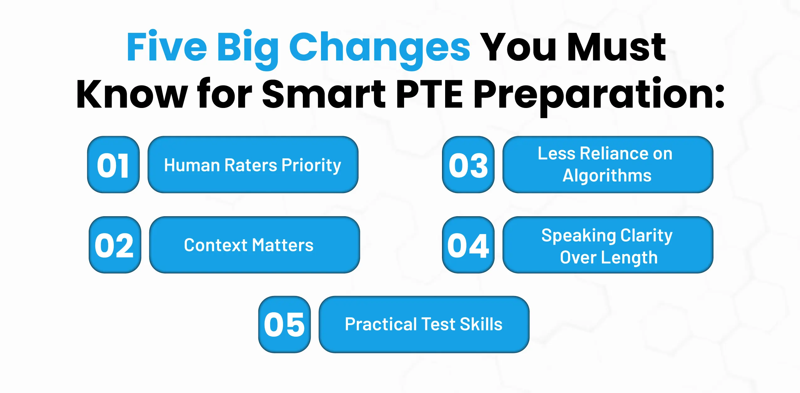 Smart PTE Preparation