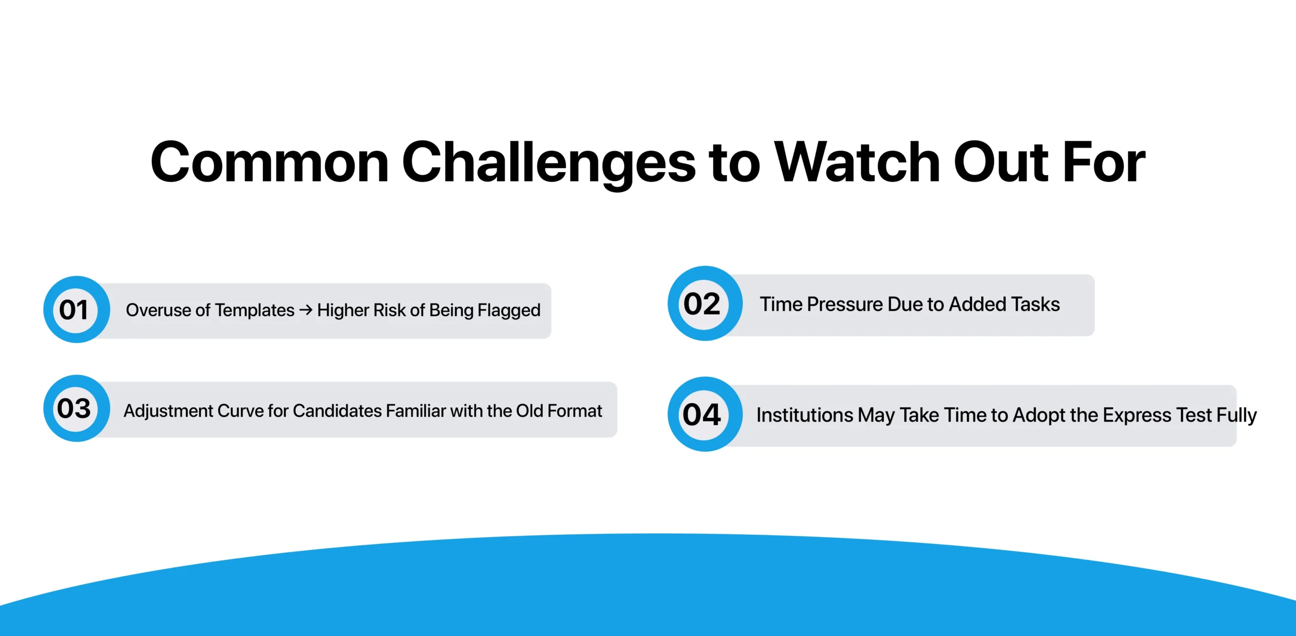 Common Challenges to Watch Out For